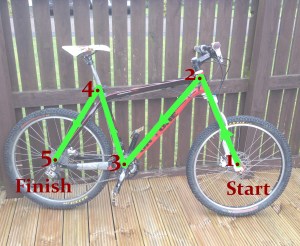 m check - bike image1